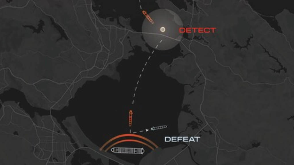ThayerMahan Launches SeaGuard - A Mission-Ready Non-Kinetic UUV Defeat System to Defend Ports and Infrastructure
